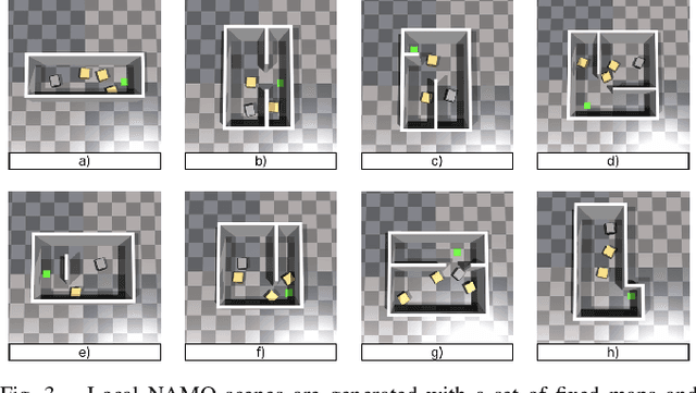 Figure 3 for Local Navigation Among Movable Obstacles with Deep Reinforcement Learning