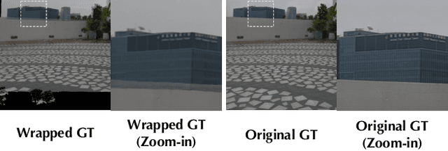 Figure 4 for Uni-ISP: Unifying the Learning of ISPs from Multiple Cameras