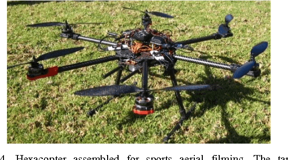 Figure 4 for Design Considerations of an Unmanned Aerial Vehicle for Aerial Filming
