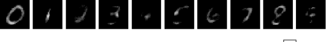 Figure 1 for Towards a fully declarative neuro-symbolic language