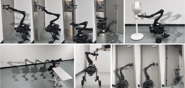 Figure 1 for Arm-Constrained Curriculum Learning for Loco-Manipulation of the Wheel-Legged Robot