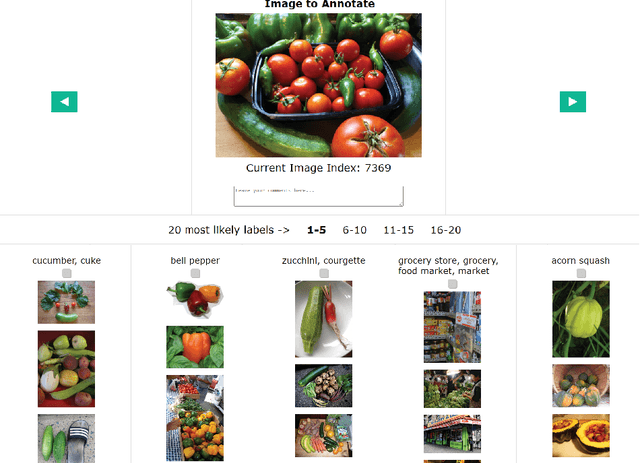 Figure 2 for Leveraging Human-Machine Interactions for Computer Vision Dataset Quality Enhancement