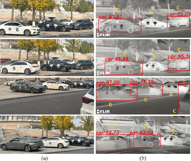 Figure 1 for Infrared Adversarial Car Stickers