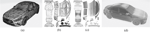 Figure 3 for Infrared Adversarial Car Stickers