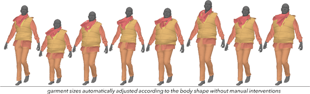 Figure 4 for ContourCraft: Learning to Resolve Intersections in Neural Multi-Garment Simulations