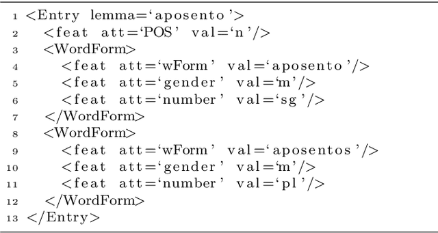 Figure 3 for A Library for Automatic Natural Language Generation of Spanish Texts