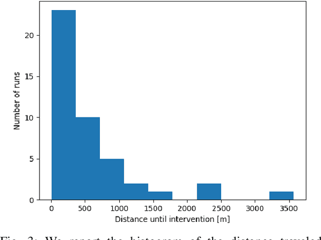 Figure 3 for Lessons from Deploying CropFollow++: Under-Canopy Agricultural Navigation with Keypoints