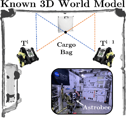 Figure 4 for Multi-Agent 3D Map Reconstruction and Change Detection in Microgravity with Free-Flying Robots