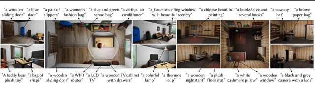 Figure 3 for Dual3D: Efficient and Consistent Text-to-3D Generation with Dual-mode Multi-view Latent Diffusion