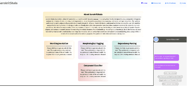 Figure 3 for SanskritShala: A Neural Sanskrit NLP Toolkit with Web-Based Interface for Pedagogical and Annotation Purposes