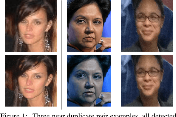 Figure 1 for Double Trouble? Impact and Detection of Duplicates in Face Image Datasets