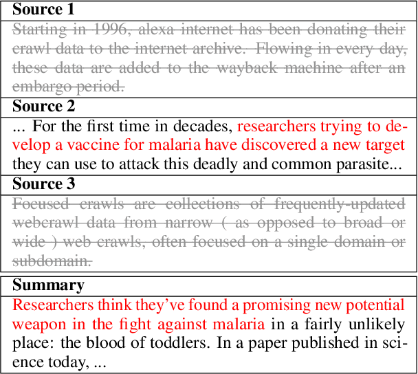 Figure 1 for Multi-News+: Cost-efficient Dataset Cleansing via LLM-based Data Annotation