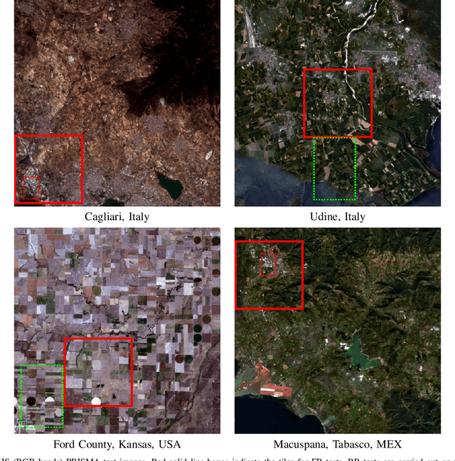 Figure 2 for Hyperspectral Pansharpening: Critical Review, Tools and Future Perspectives