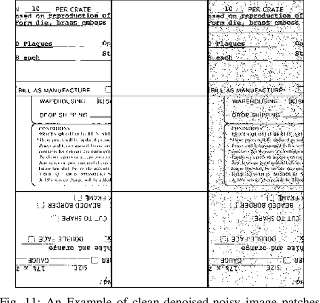 Figure 3 for Novel Hybrid Integrated Pix2Pix and WGAN Model with Gradient Penalty for Binary Images Denoising