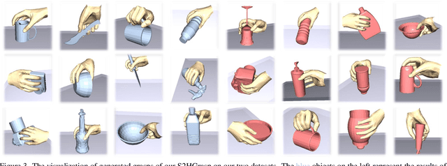 Figure 4 for Single-View Scene Point Cloud Human Grasp Generation