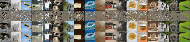 Figure 3 for Residual Connections Harm Self-Supervised Abstract Feature Learning