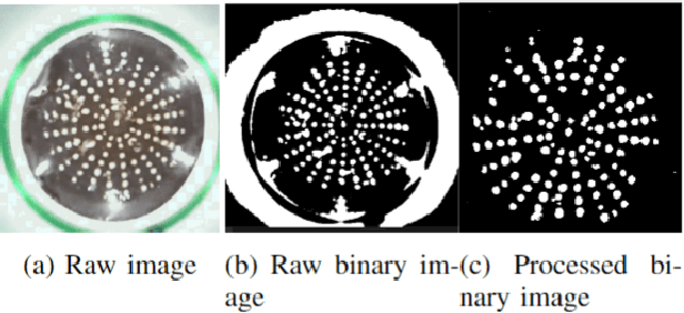 Figure 1 for Slip Detection and Surface Prediction Through Bio-Inspired Tactile Feedback