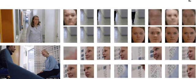 Figure 1 for GRACE: Graph-Regularized Attentive Convolutional Entanglement with Laplacian Smoothing for Robust DeepFake Video Detection