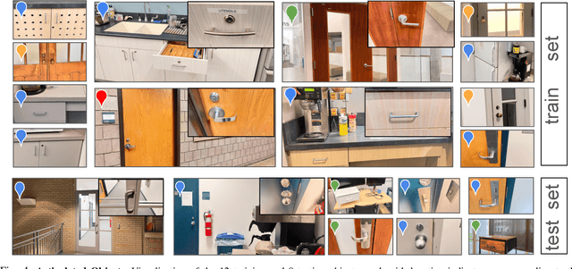 Figure 3 for Adaptive Mobile Manipulation for Articulated Objects In the Open World