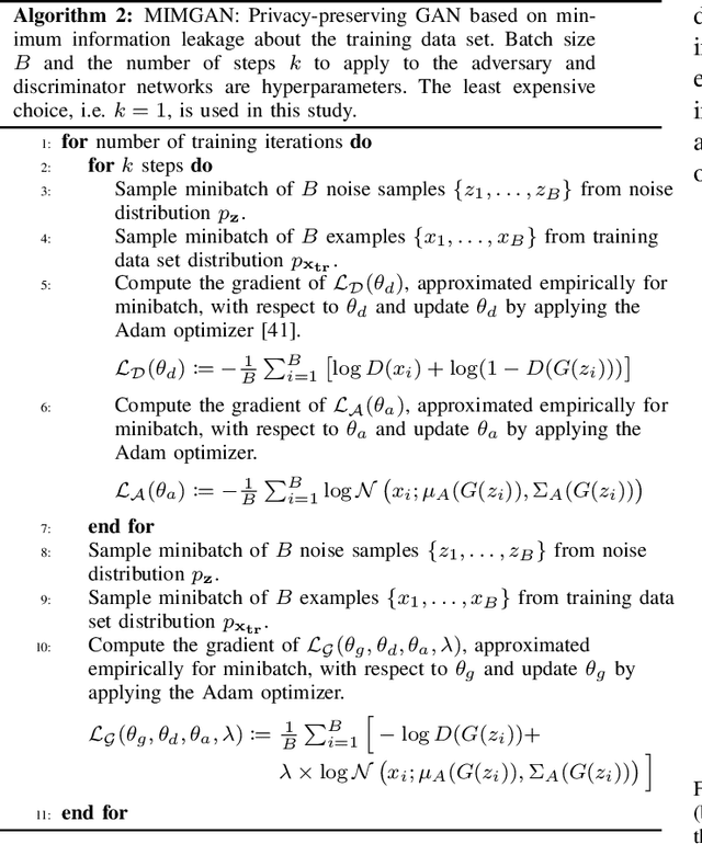 Figure 3 for Preserving Privacy in GANs Against Membership Inference Attack