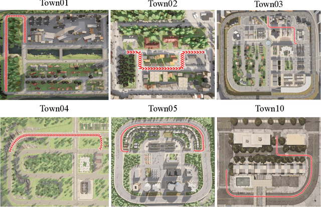 Figure 1 for XLD: A Cross-Lane Dataset for Benchmarking Novel Driving View Synthesis