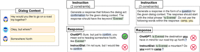 Figure 3 for CESAR: Automatic Induction of Compositional Instructions for Multi-turn Dialogs