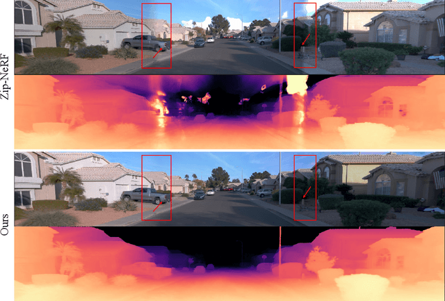 Figure 3 for UC-NeRF: Neural Radiance Field for Under-Calibrated multi-view cameras in autonomous driving