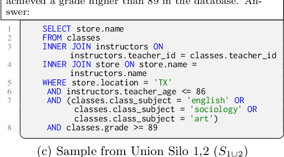 Figure 3 for SecureLLM: Using Compositionality to Build Provably Secure Language Models for Private, Sensitive, and Secret Data