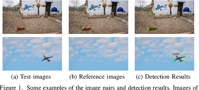 Figure 1 for Image change detection with only a few samples