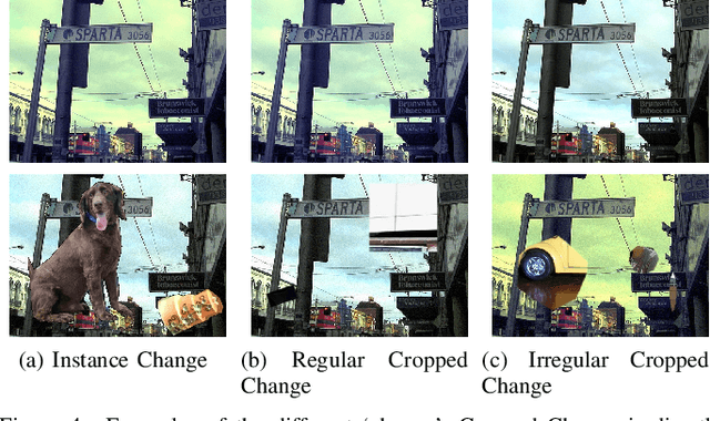 Figure 4 for Image change detection with only a few samples