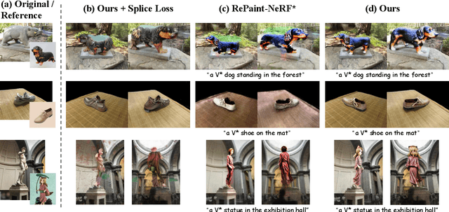 Figure 4 for Customize your NeRF: Adaptive Source Driven 3D Scene Editing via Local-Global Iterative Training