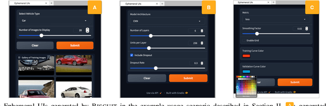 Figure 1 for BISCUIT: Scaffolding LLM-Generated Code with Ephemeral UIs in Computational Notebooks