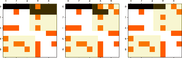 Figure 2 for Optimal Attack and Defense for Reinforcement Learning