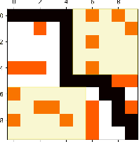 Figure 3 for Optimal Attack and Defense for Reinforcement Learning