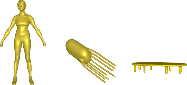 Figure 1 for Differentiable Mapper For Topological Optimization Of Data Representation