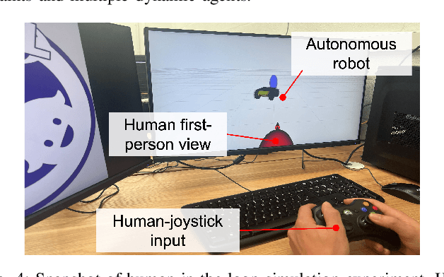 Figure 4 for Legible and Proactive Robot Planning for Prosocial Human-Robot Interactions