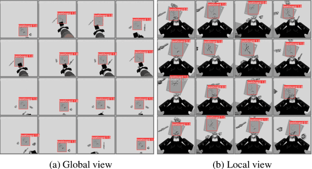 Figure 2 for Cognitive Manipulation: Semi-supervised Visual Representation and Classroom-to-real Reinforcement Learning for Assembly in Semi-structured Environments