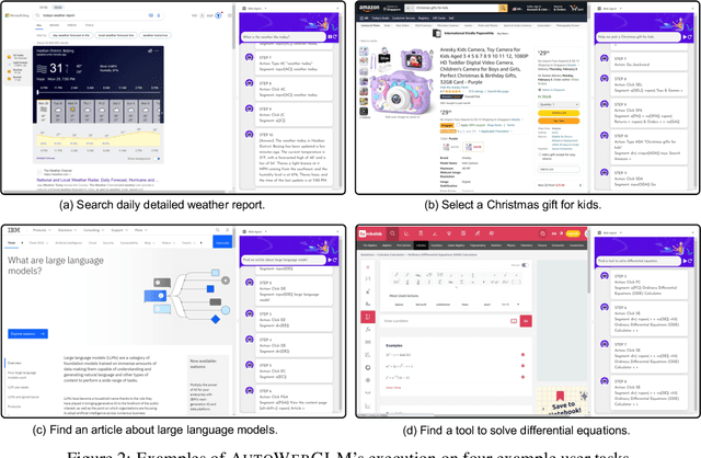 Figure 3 for AutoWebGLM: Bootstrap And Reinforce A Large Language Model-based Web Navigating Agent