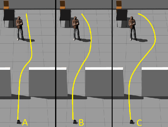 Figure 2 for Social Robot Navigation with Adaptive Proxemics Based on Emotions