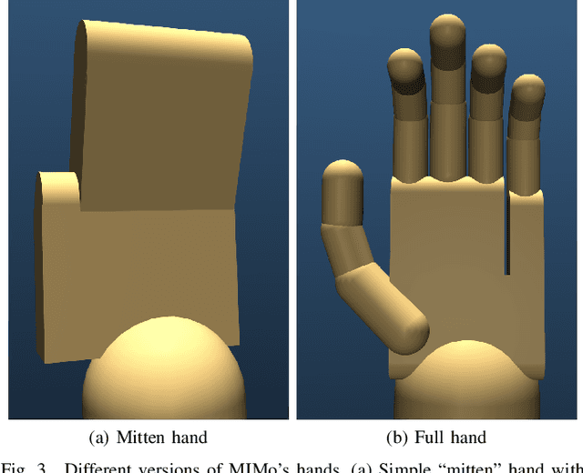 Figure 3 for MIMo: A Multi-Modal Infant Model for Studying Cognitive Development