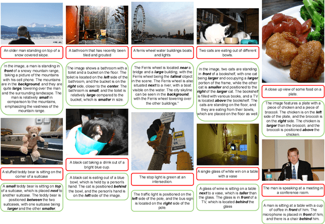 Figure 1 for Getting it Right: Improving Spatial Consistency in Text-to-Image Models