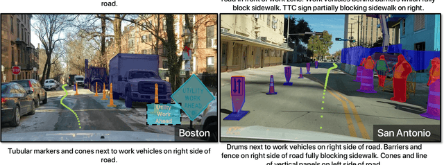 Figure 2 for ROADWork Dataset: Learning to Recognize, Observe, Analyze and Drive Through Work Zones