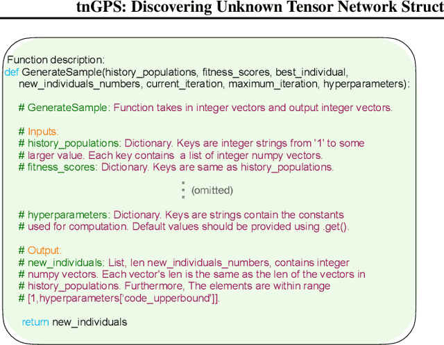 Figure 3 for Discovering More Effective Tensor Network Structure Search Algorithms via Large Language Models (LLMs)