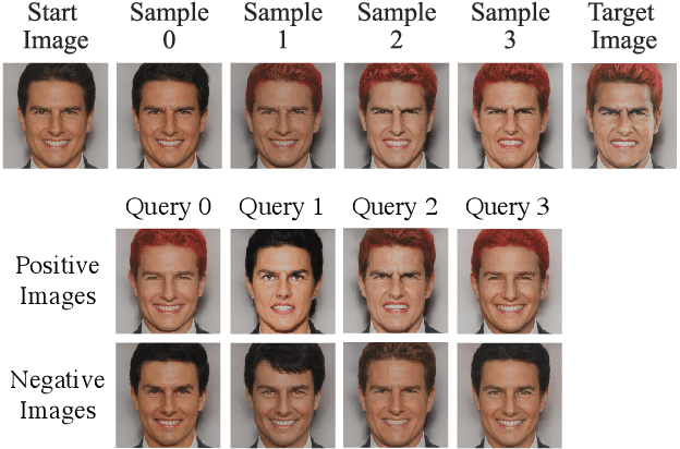 Figure 1 for PrefGen: Preference Guided Image Generation with Relative Attributes