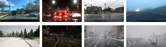 Figure 4 for A Survey of Simulators for Autonomous Driving: Taxonomy, Challenges, and Evaluation Metrics