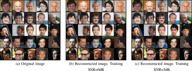 Figure 2 for Semantic Feature Division Multiple Access for Multi-user Digital Interference Networks