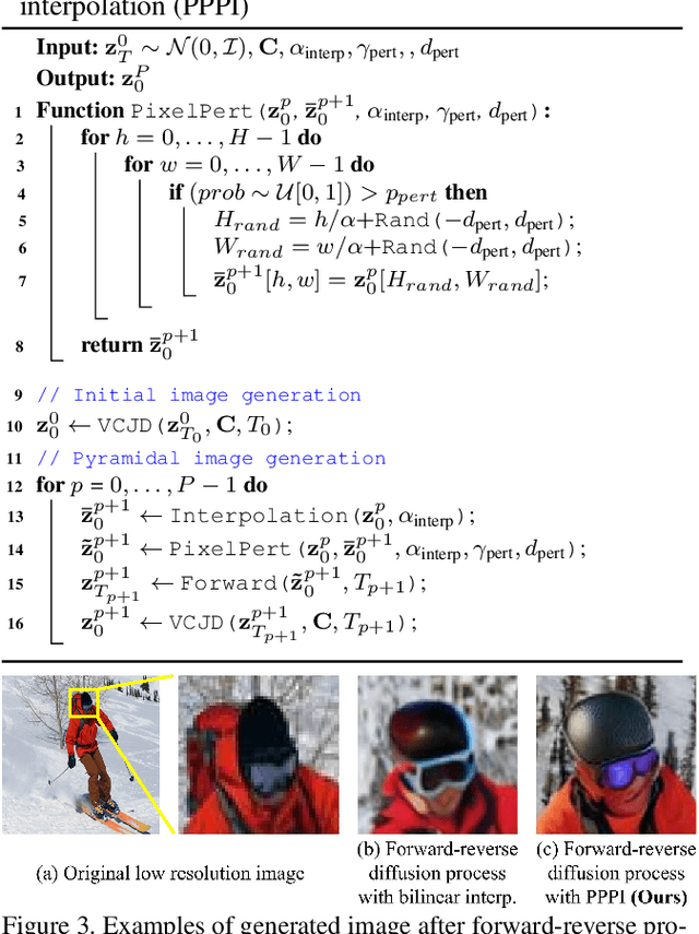 Figure 4 for Detailed Human-Centric Text Description-Driven Large Scene Synthesis