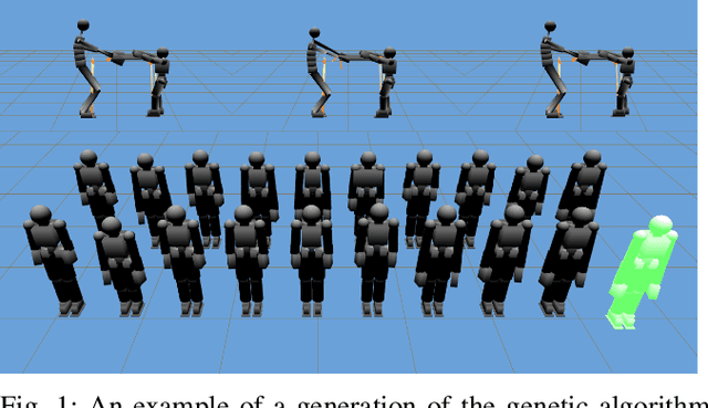 Figure 1 for Codesign of Humanoid Robots for Ergonomy Collaboration with Multiple Humans via Genetic Algorithms and Nonlinear Optimization