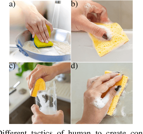 Figure 2 for SPONGE: Sequence Planning with Deformable-ON-Rigid Contact Prediction from Geometric Features