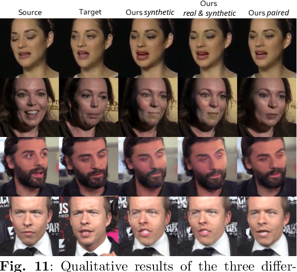Figure 4 for One-shot Neural Face Reenactment via Finding Directions in GAN's Latent Space